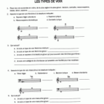 Littérature musicale vol. 4, nouvelle édition + fichers audio accessibles en ligne