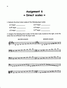 Théorie musicale Devoirs du Prof Rémi 6