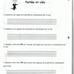 Théorie musicale Devoirs du Prof Rémi niveau 1B