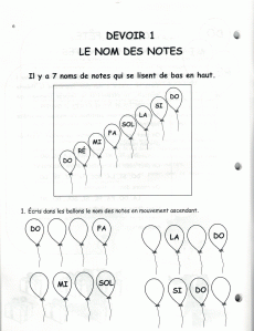 Théorie musicale Devoirs du Prof Rémi 1A