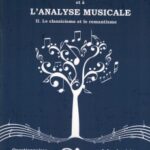 Introduction à l’histoire et à l’analyse musicale II. Le classicisme et le romantisme  Questionnaires I. Le classicisme