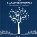 Introduction à l’histoire et à l’analyse musicale II. Le classicisme et le romantisme Questionnaires II. Le romantisme