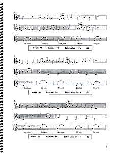 Dictée musicale, examens de (3e à 6e années)