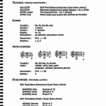 Programme d'études guitare classique