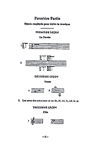 Théorie de la musique, solutions des exercices