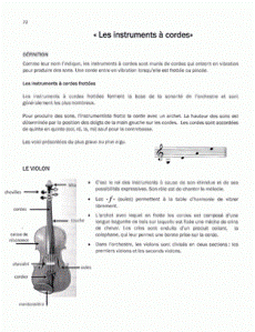 Littérature musicale vol. 2 nouvelle édition + fichiers audio accessibles en ligne