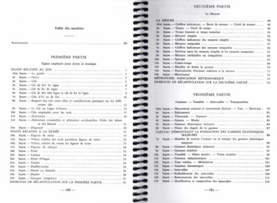 Théorie de la musique (édition 2009)