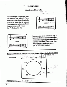 Université Laval - Théorie musicale 3e degré