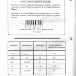 Université Laval - Théorie Musicale 4e Degré