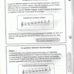 Université Laval - Théorie musicale 5e degré