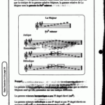 Université Laval - Théorie Musicale 6e Degré