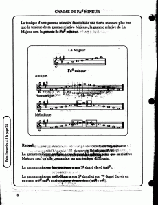 Université Laval - Théorie musicale 6e degré