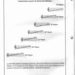 Université Laval - Théorie musicale 9e degré