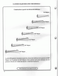 Université Laval - Théorie musicale 9e degré