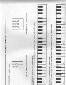 Berlin, L'ABC du piano livre 1