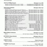 Répertoire de piano édition 2015