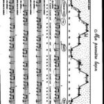 Laberge, Jocelyne - Le Solfège ça m'amuse tome 1