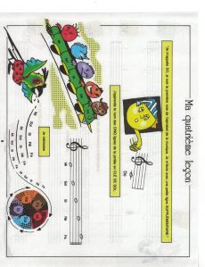 Laberge, Jocelyne - La théorie de la musique ça m'amuse ! Tome 1