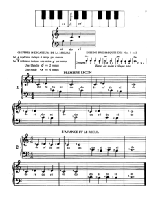 Aaron, Michael - Méthode de piano cours élémentaire 1er volume