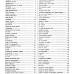 Aaron, Michael - Méthode de piano cours élémentaire 1er volume