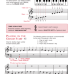 Alfred's Basic Adult Piano Course Lesson Book - Level 1