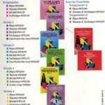 Bastien. James - Méthode de piano Bastien - niveau préparatoire