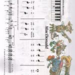 Bastien. James - Méthode de piano Bastien - niveau préparatoire