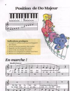 Bastien. James - Méthode de piano Bastien - niveau 1