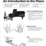 Bastien - Piano for Adults Book 1