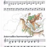 Bastien. James - Méthode de piano Bastien - Technique niveau préparatoire