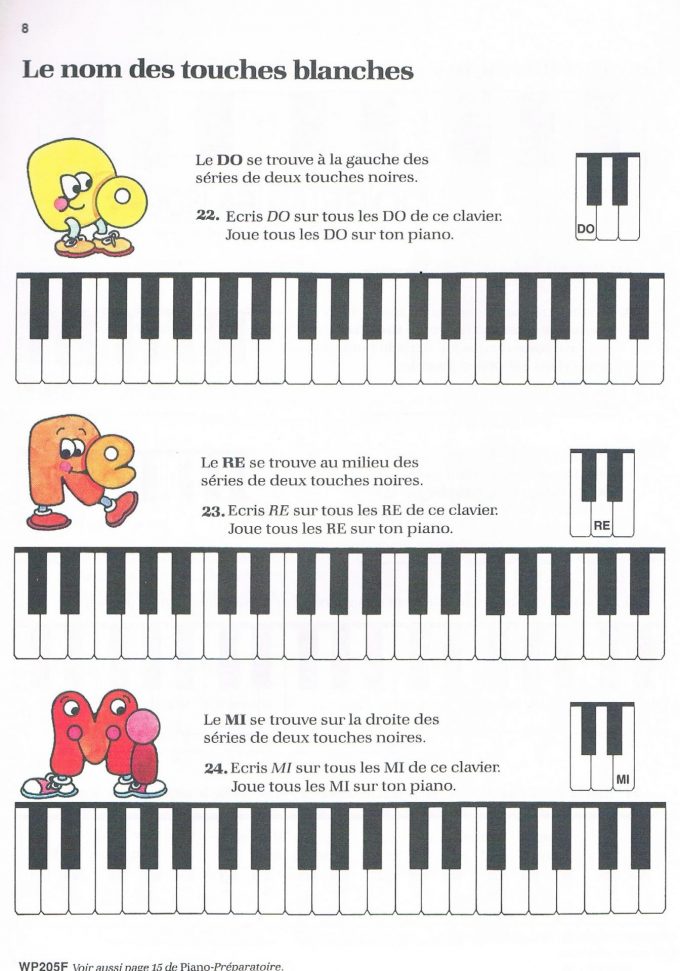 Bastien. James - Méthode de piano Bastien - Théorie niveau préparatoire