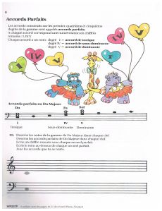 Bastien. James - Méthode de piano Bastien - Théorie niveau 2