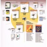 Faber and Faber - Accelerated Piano Adventures Lesson Book 2