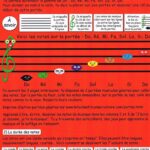 Le tout petit conservatoire - Je colle la musique volume 1