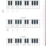 Parent, Gérard - Livret des accords de trois sons majeurs et mineurs