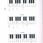 NB arpeges 2 Parent, Gérard - Livret des arpèges majeures et mineures