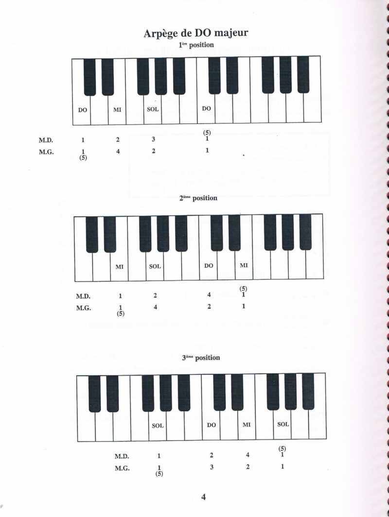 NB arpeges 2 Parent, Gérard - Livret des arpèges majeures et mineures