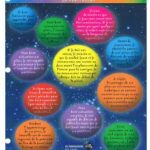 Boucher, Mathieu - Le petit musicien stratégique (affiche)