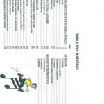 Danhauser, A. - Abrégé de la théorie de la musique