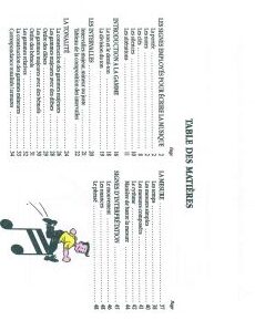 Danhauser, A. - Abrégé de la théorie de la musique