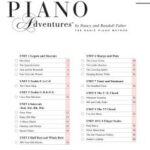 Faber and Faber - Piano Adventures Level 1 Performance Book 2nd Edition