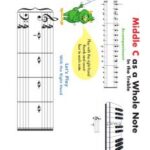 Thompson, John - Easiest Piano Course Part 1