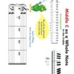 Thompson, John - Easiest Piano Course Part 1