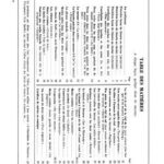 Thompson, John - Nos tout-petits au piano