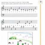 Allerme, Sophie - Le piano de Sophie