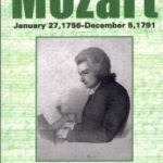 Kaiser, Gloria - Mozart Perspectives from His Correspondence