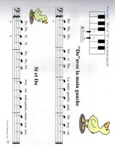 Gummer - Pianokids livre de leçons 1