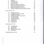 Timperley, Marie-José - Théorie musicale niveau 1