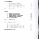 Timperley, Marie-José - Théorie musicale niveau 4