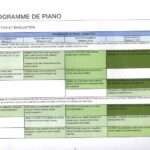 programme de formation exemples4_000580 Programme de piano édition 2022